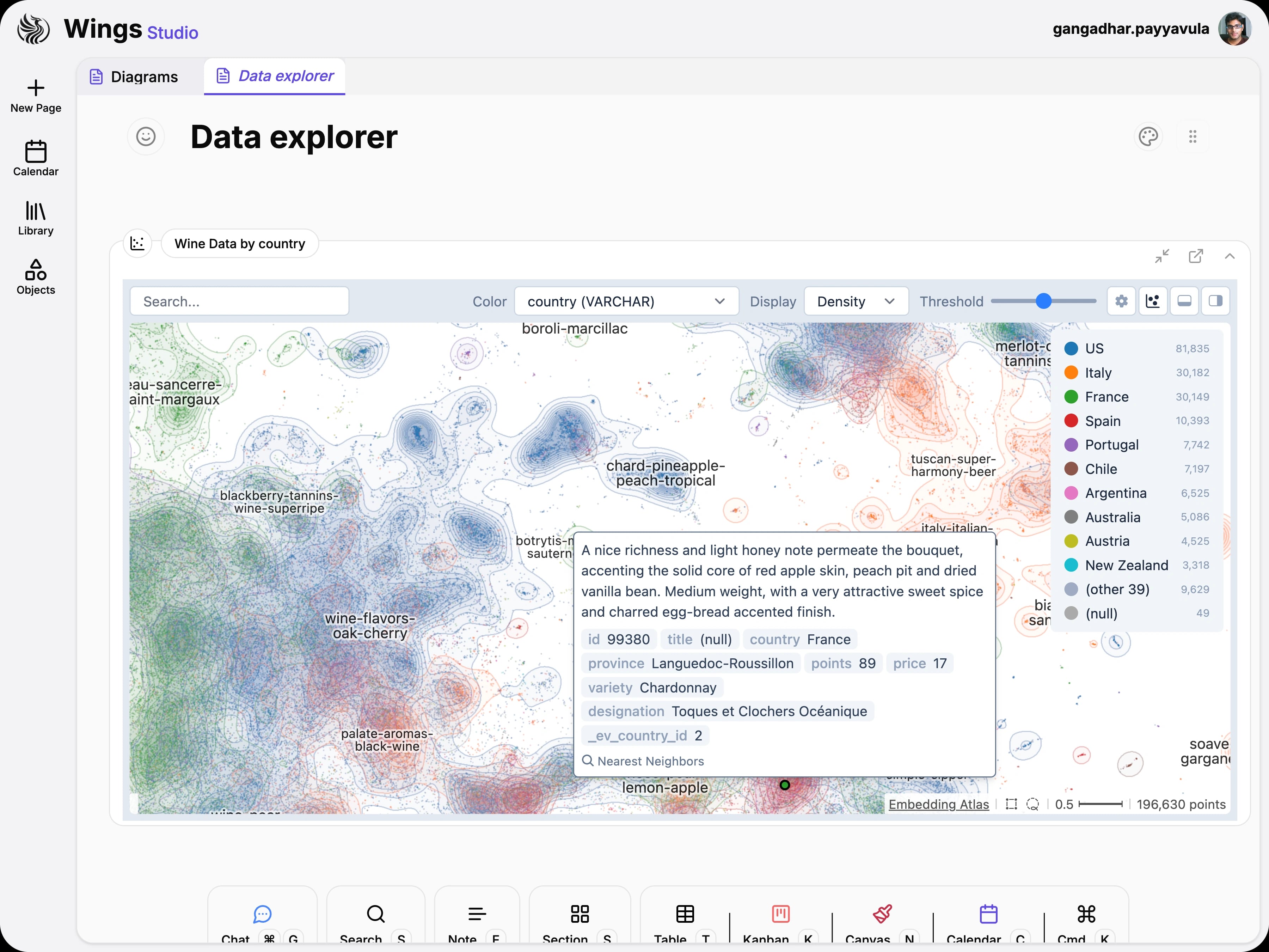 Embedding explorer showing dense colored clusters and a tooltip with wine data